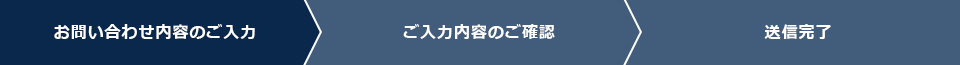 お問い合わせ内容のご入力